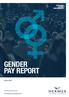GENDER PAY REPORT. March For professional investors only