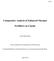 Comparative Analysis of Enhanced Nitrogen. Fertilizers on Canola