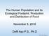 The Human Population and its Ecological Footprint, Production and Distribution of Food. November 5, Deffi Ayu P.S., Ph.D
