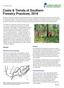 Costs & Trends of Southern Forestry Practices, 2016