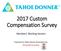 2017 Custom Compensation Survey