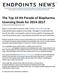 The Top 10 Hit Parade of Biopharma Licensing Deals for