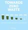towards ZERO Information to assist in planning for a zero waste future