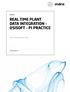 REAL TIME PLANT DATA INTEGRATION OSISOFT PI PRACTICE