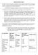 BEECH 18 DOCUMENT APPLICABLE AIRCRAFT SPECIFICATION NOS. STC INSTRUCTIONS STC HOLDER NUMBERS