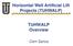 Horizontal Well Artificial Lift Projects (TUHWALP) TUHWALP Overview