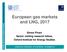 European gas markets and LNG, 2017