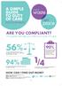 56% 94% OF NON-COMPLIANT BUSINESSES ARE SMES (UNDER 250 STAFF) waste. place A SIMPLE GUIDE TO DUTY OF CARE ARE YOU COMPLIANT? 90% right.