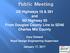 Public Meeting. US Highways 18 & 281 and SD Highway 50 From Douglas County Line to SD46 Charles Mix County