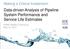 Data-driven Analysis of Pipeline System Performance and Service Life Estimates
