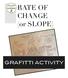 RATE OF CHANGE (or SLOPE) GRAFITTI ACTIVITY!