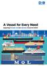 A Vessel for Every Need Supporting Everyday Life and Industries Around the World