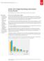 Adobe 2013 Digital Marketing Optimization Survey Results