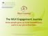 The MLH Engagement Journey. Some people grow up to be housekeepers, and it is our job to find them.