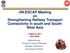 UN-ESCAP Meeting on Strengthening Railway Transport Connectivity in south and South- West Asia 15 March, 2017 New Delhi
