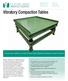 Vibratory Compaction Tables
