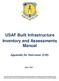 USAF Built Infrastructure Inventory and Assessments Manual