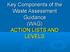 Key Components of the Waste Assessment Guidance (WAG) ACTION LISTS AND LEVELS