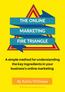 THE ONLINE MARKETING FIRE TRIANGLE