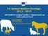 EU Animal Welfare Strategy