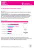 arc Social Impact report 2016: summary