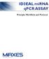 ID3EAL mirna qpcr ASSAY. Principle, Workflow and Protocol