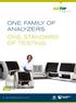 One family of analyzers. One standard of testing.