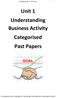 Unit 1 Understanding Business Activity Categorised Past Papers
