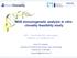 NGS immunogenetic analysis in vitro: clonality feasibility study