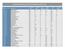 LICENSE COMPARISON CHART FOR SAP BUSINESS ONE USER TYPES