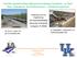 Hot-Mix Asphalt Railway (Bituminous) Railway Trackbeds: In-Track Tests, Evaluations, and Performances A Global Perspective
