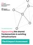 Signposting the shared fundamentals in existing infrastructure: The B Impact Assessment