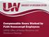 Compensable Hours Worked by FLSA Nonexempt Employees. UWSA Office of Human Resources and Workforce Diversity