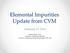 Elemental Impurities Update from CVM