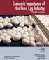 Economic Importance of the Iowa Egg Industry