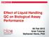 Effect of Liquid Handling QC on Biological Assay Performance. 06 Feb 2012 Artel Tutorial Nathaniel Hentz, PhD