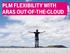 PLM Flexibility with ARAS out-of-the-cloud. Anderes Bild