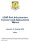 USAF Built Infrastructure Inventory and Assessments Manual