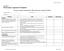 Assistant Community Administrative Officer Performance Appraisal Template