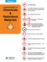 THE MANAGEMENT OF Chemicals & Hazardous Materials