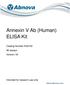 Annexin V Ab (Human) ELISA Kit