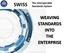 SWISS. The Interoperable Standards System WEAVING STANDARDS INTO THE ENTERPRISE