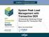 System Peak Load Management with Transactive DER