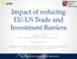 Johannes Kepler University Impact of reducing EU- US Trade and Investment Barriers