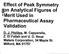 Effect of Peak Symmetry Analytical Figures of Merit Used in Pharmaceutical Validation
