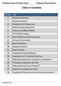 The Blood Center of Central Texas Customer Service Manual Table of Contents