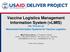 Vaccine Logistics Management Information System (vlmis)