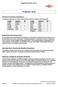 Regulatory Data Sheet. Propionic Acid