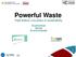 Powerful Waste Triple Bottom Line pillars of sustainability: Economical Social Environmental