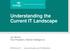 Understanding the Current IT Landscape